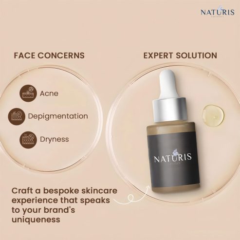 Premium Private Label Skincare Manufacturer – Launch Your Brand with Naturis Cosmetics